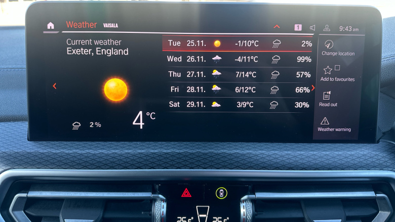 BMW X4 xDrive M40i MHT 5dr Auto Petrol Estate